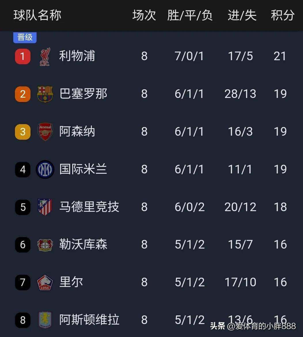 欧预赛抽签仪式圆满落幕，对决名单揭晓的简单介绍